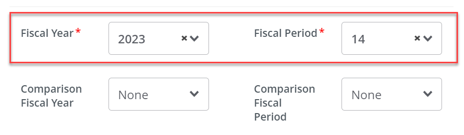 "Fiscal Year" shows 2023 and "fiscal period" shows 14 highlighted in red