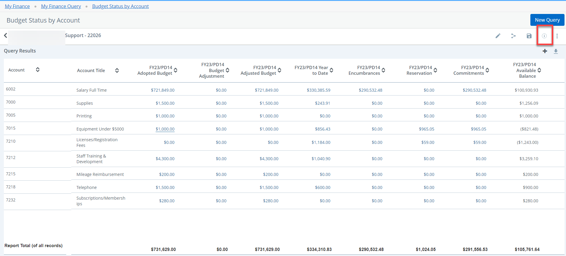 budget status by account screen with the "I" icon on the upper right highlighted in red