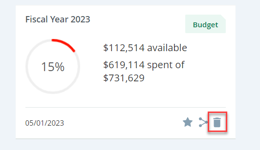 Fiscal Year 2023 screen with the trash can shaped icon highlighted in red