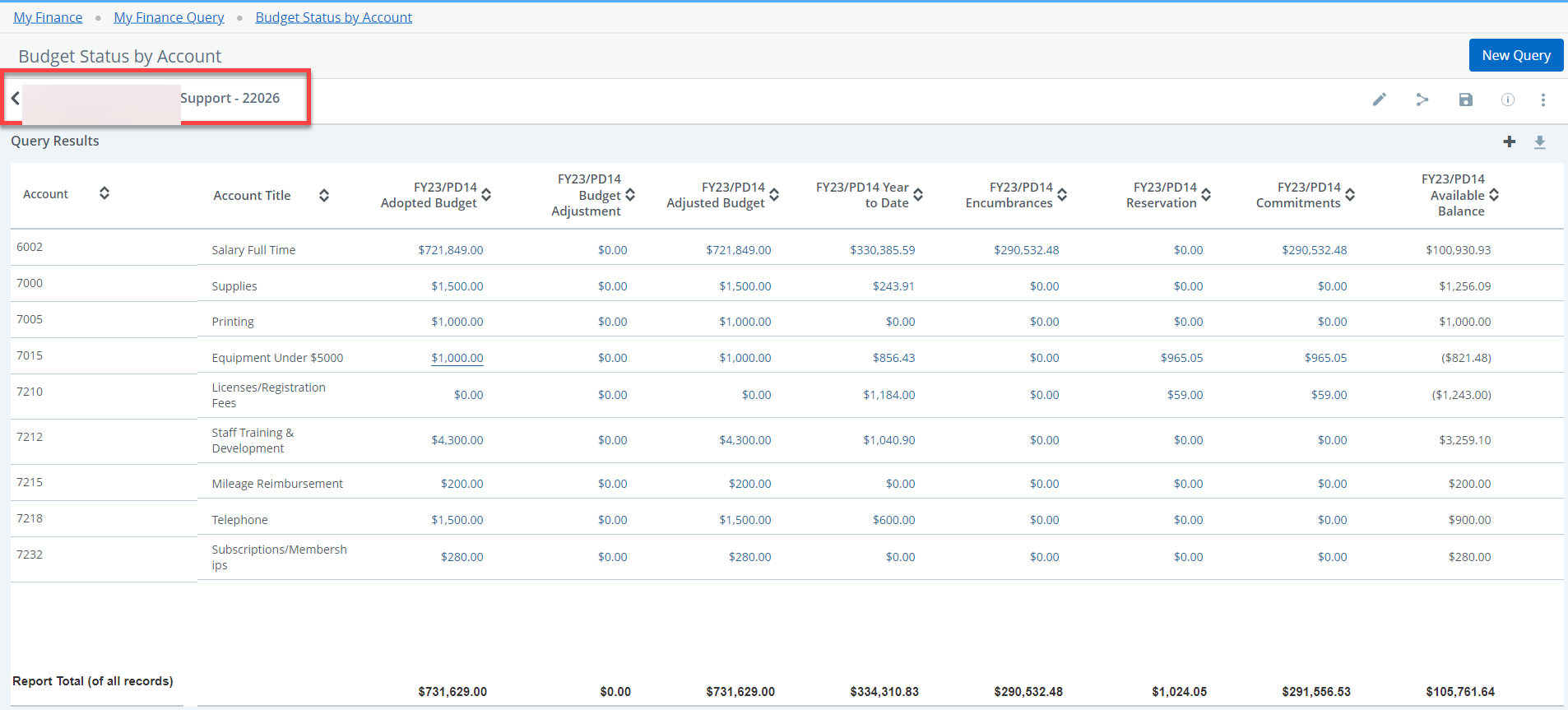 Budget Status by Account screen with org number highlighted in red