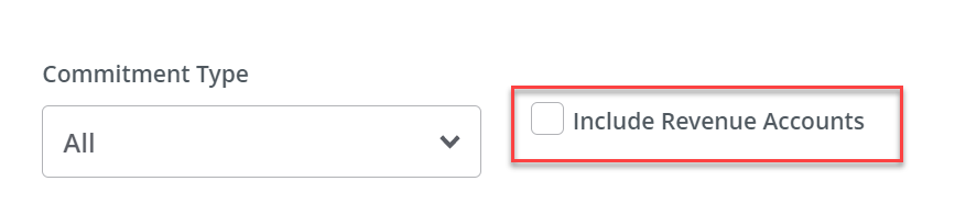 commitment type dropdown says "all" and the checkbox and "Include revenue Accounts" has a red highlight over it