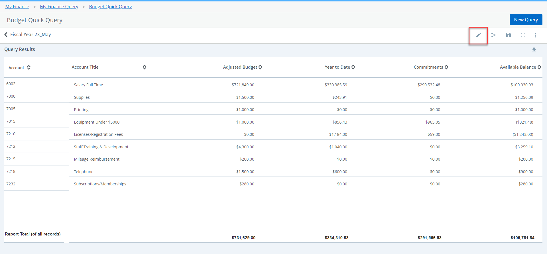 Budget Quick Query Screen with a red highlight over the pencil tool in the upper right corner of the screen