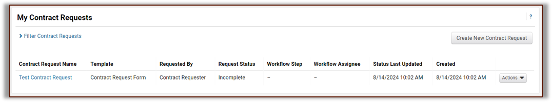 It shows the status of the test contract request. it shows that it is incomplete.