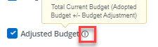 Adjusted Budget field checked off and the i icon by adjusted budget highlighted in red